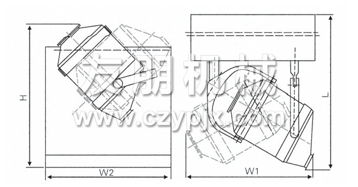 三維運(yùn)動(dòng)混合機(jī)結(jié)構(gòu)示意圖 三維運(yùn)動(dòng)混合機(jī)結(jié)構(gòu)示意圖